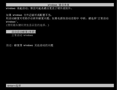 Win7系统绕过开机密码进入桌面的操作方法