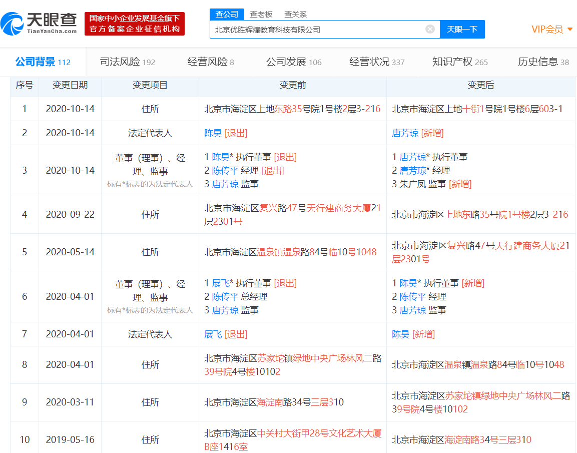 起底优胜教育创始人：名下33家公司，跑路前火线找母亲接盘