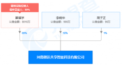 套用娃哈哈商标，这公司搞传销发展3万下线