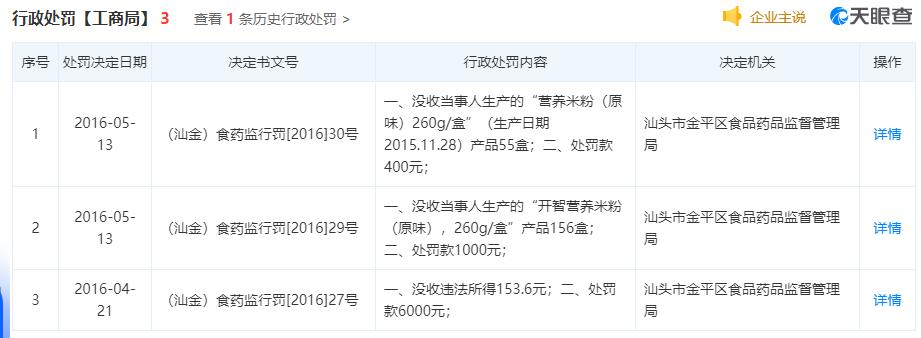 市监点名这款婴儿米粉，老板北大毕业曾卖房创业，靠纸尿裤成名