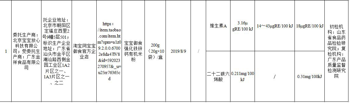 市监点名这款婴儿米粉，老板北大毕业曾卖房创业，靠纸尿裤成名