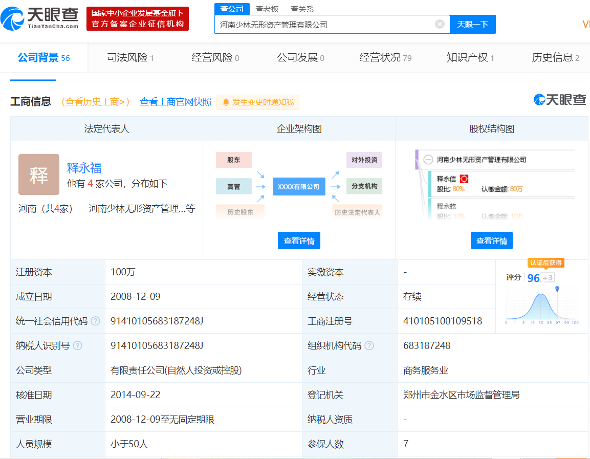 怒怼森马的少林寺：坐拥439件商标，有人合法用18年被判无效