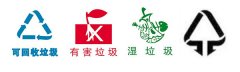 四大垃圾分类的logo图标，寓意生态环保，你认识几个？