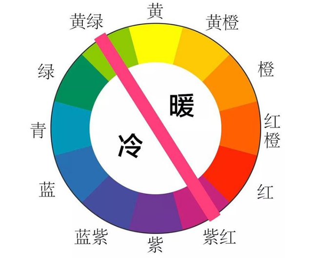 Logo配色技巧是怎样的？学会这些常见的配色原理，轻松过稿