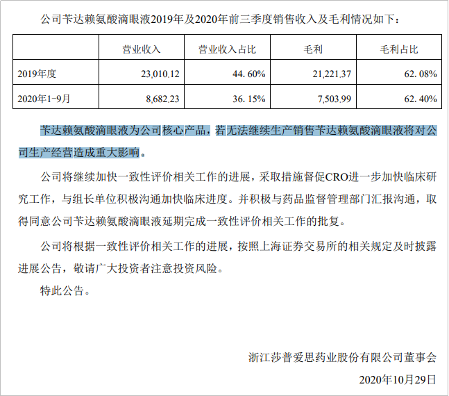 一年卖出7.5亿的洗脑神药，是该放过中国老人了