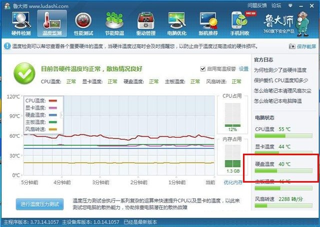 固态硬盘温度多少算正常？如何看SSD固态硬盘温度？