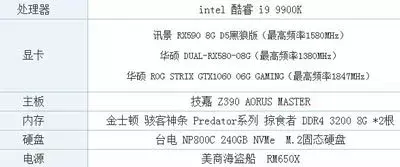 RX590显卡和GTX1060显卡对比，谁更强？