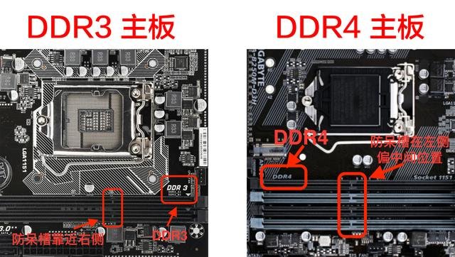 电脑内存知识：史上最易懂的电脑内存基础知识