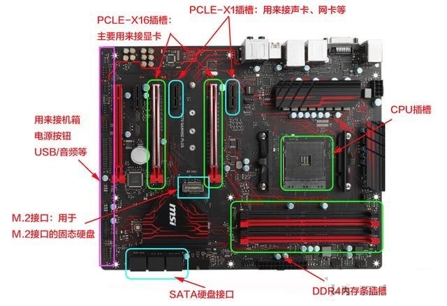 小白秒成DIY大神 自学电脑硬件参数速成攻略