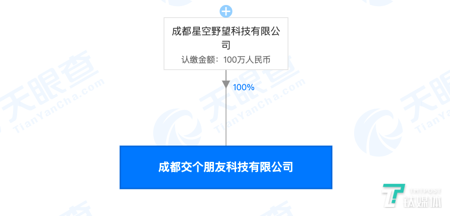 罗永浩直播公司要卖了：做电缆的A股上市企业有意收购，承诺4年赚5亿