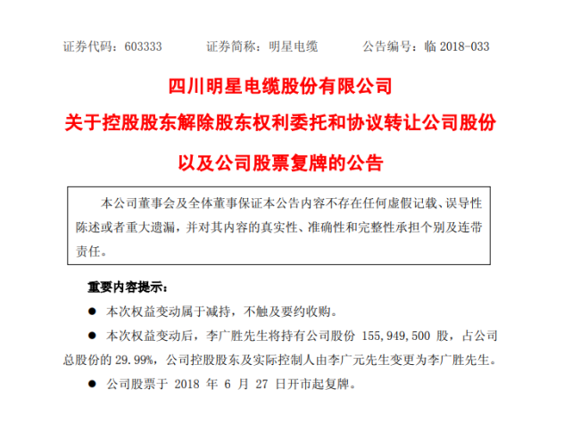 星空野望背靠罗永浩估值15亿，上交所追问：是否存在利益输送？