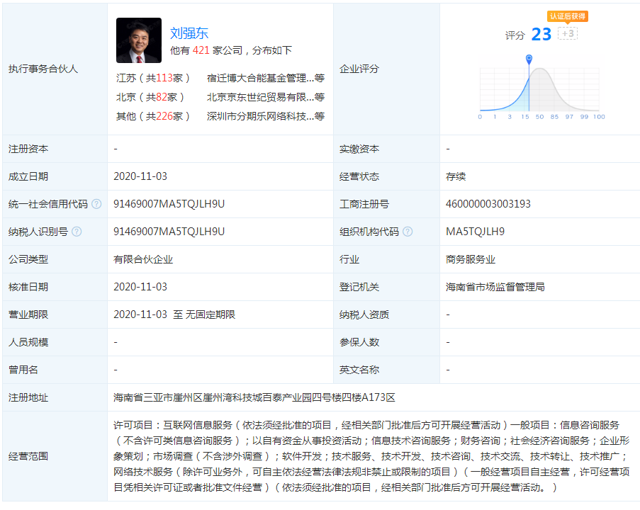 刘强东、章泽天成立新公司“天强”，章泽天持股1%为规避法律风险？