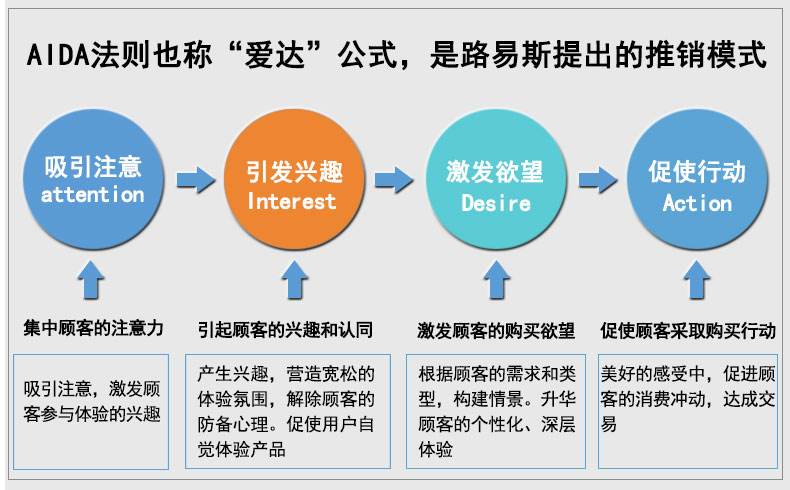 歪嘴战神颠覆广告定律，用最二的方式，找到最铁杆的粉丝