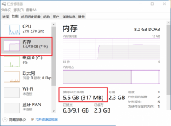 8GB or 16GB？1分钟明白你需要多大的内存！