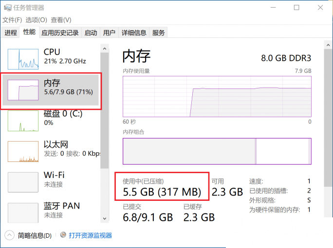 8GB or 16GB？1分钟明白你需要多大的内存！