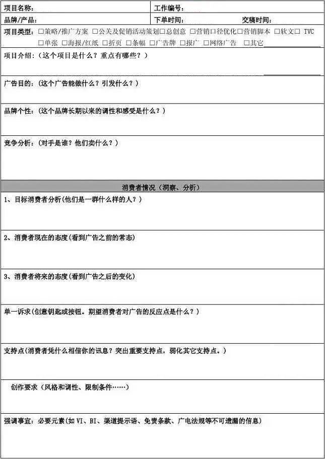 写文案，一份需求简报Brief必不可少