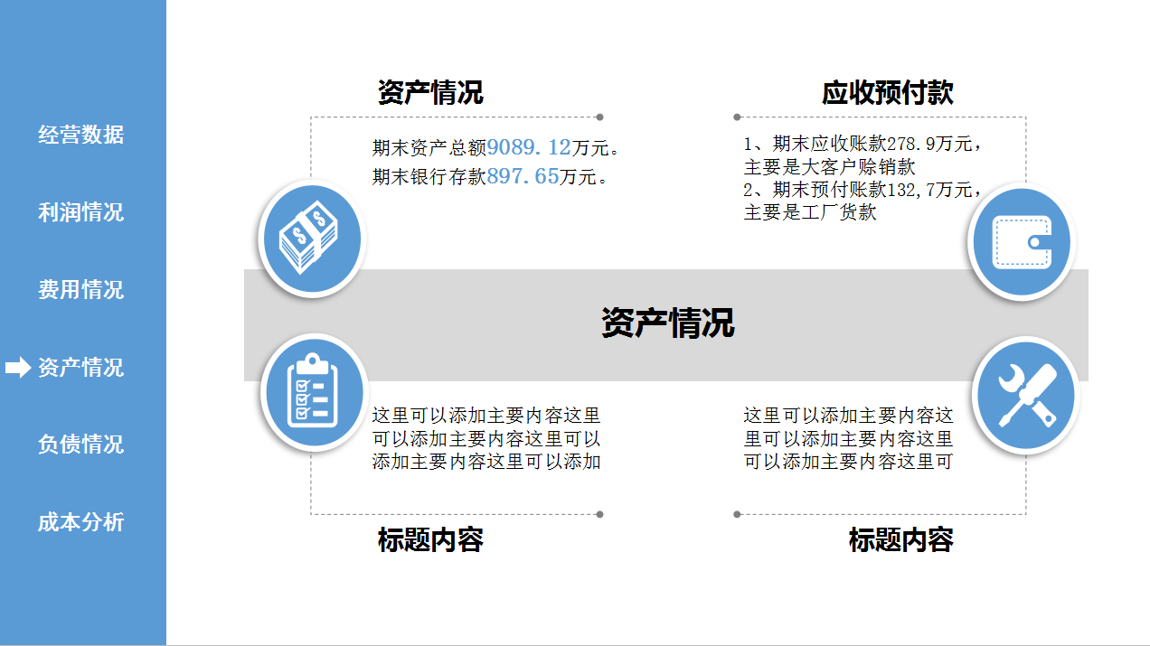 老板：这么美观的财务数据分析报告，从未见过，数据清晰还实用