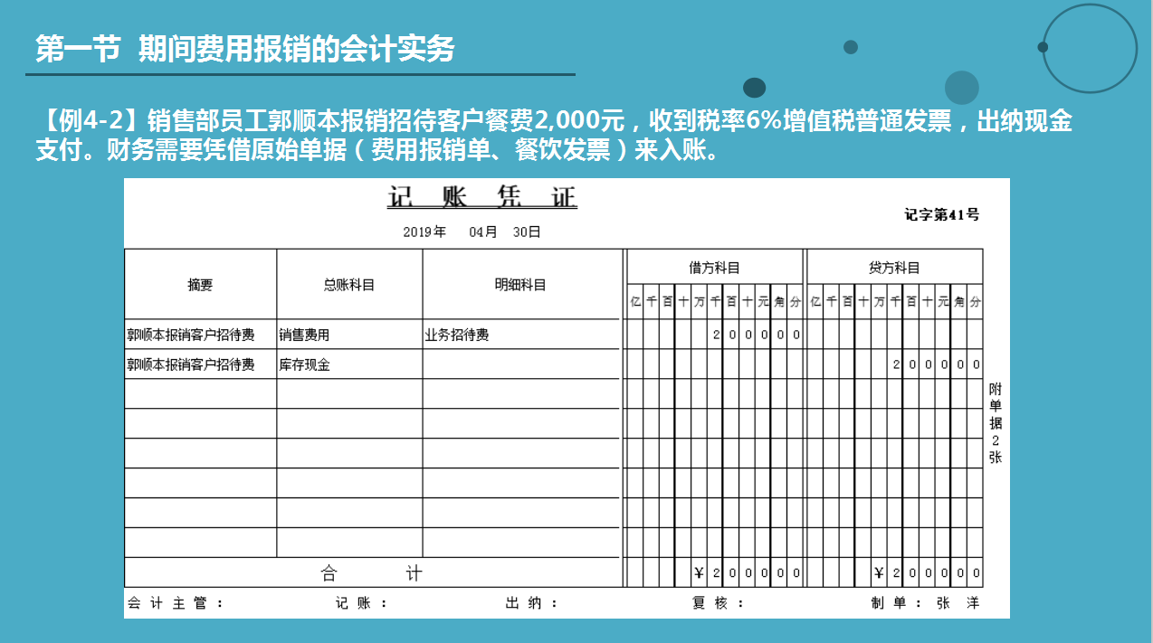 财务总监：你连企业经营期账务处理都不会，对不起！你另谋高就吧