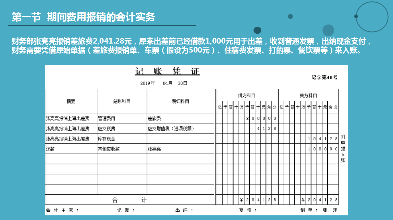 财务总监：你连企业经营期账务处理都不会，对不起！你另谋高就吧