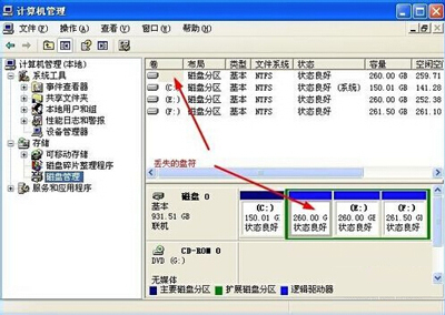 电脑硬盘分区消失怎么恢复？磁盘分区不见了的解决方法