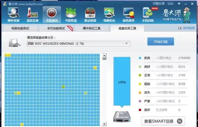 电脑异常关机的伤害和处理！