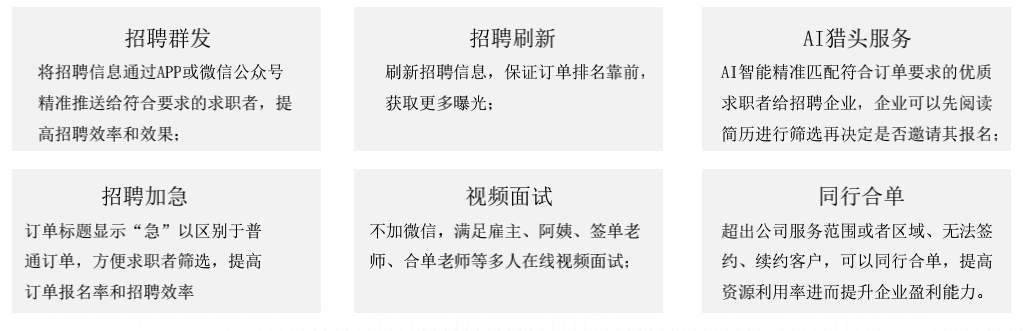 36氪首发｜抢占家政互联网招聘赛道，「上户」完成2000万元天使轮融资