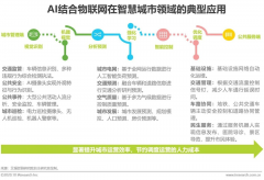 南昌揭示智慧视觉与智能城市关联，江西正在崛起