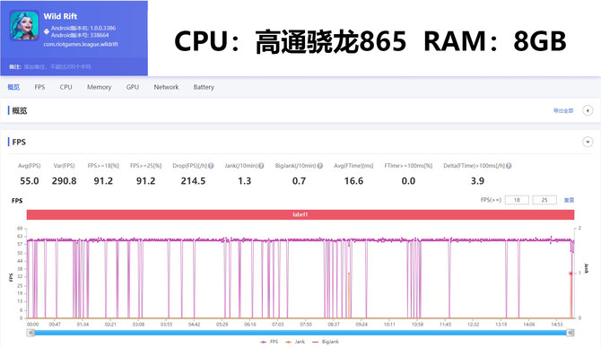 LOL手游版又要淘汰一批手机？麒麟/高通/联发科实测