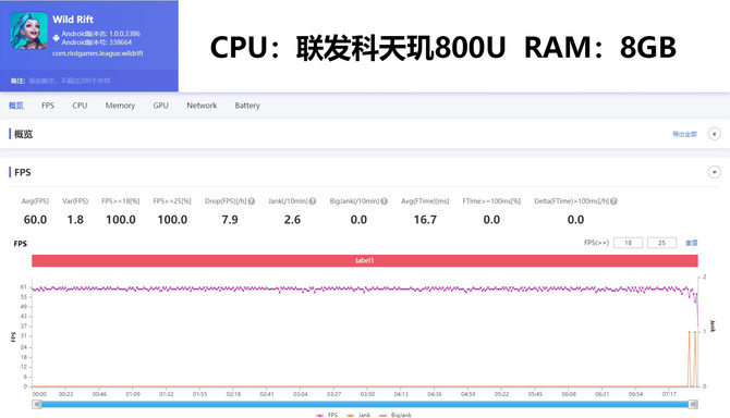 LOL手游版又要淘汰一批手机？麒麟/高通/联发科实测