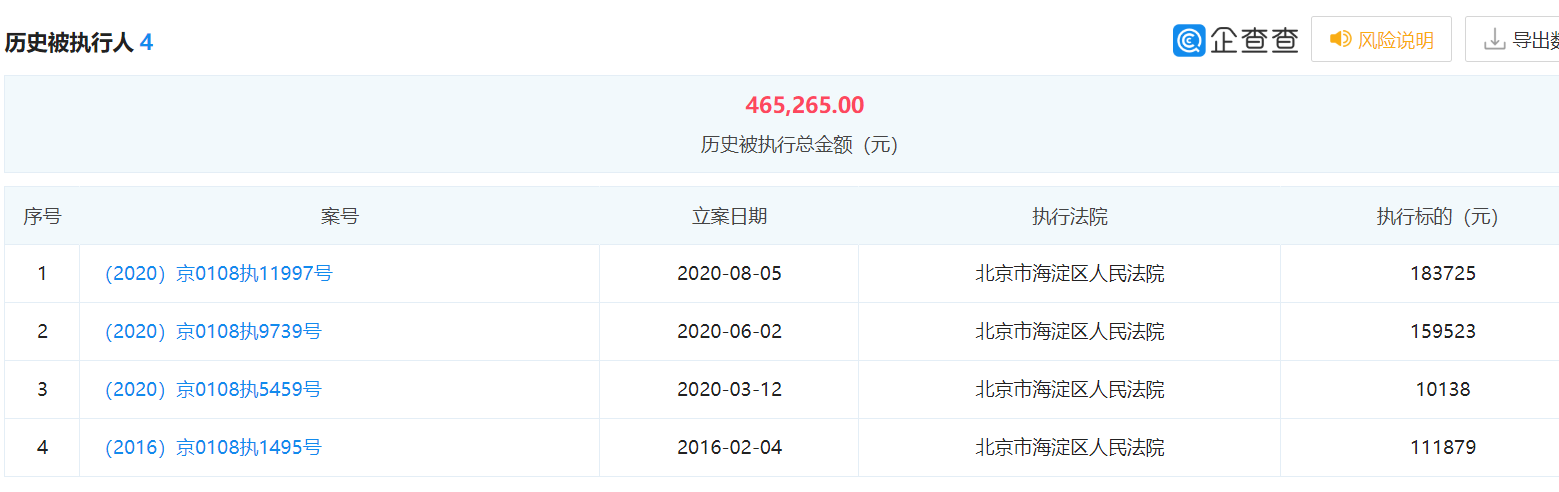 超过1000家分校的优胜教育，跑路了吗？