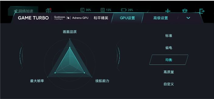 这些功能用了会上瘾？ColroSO 11游戏空间绝了