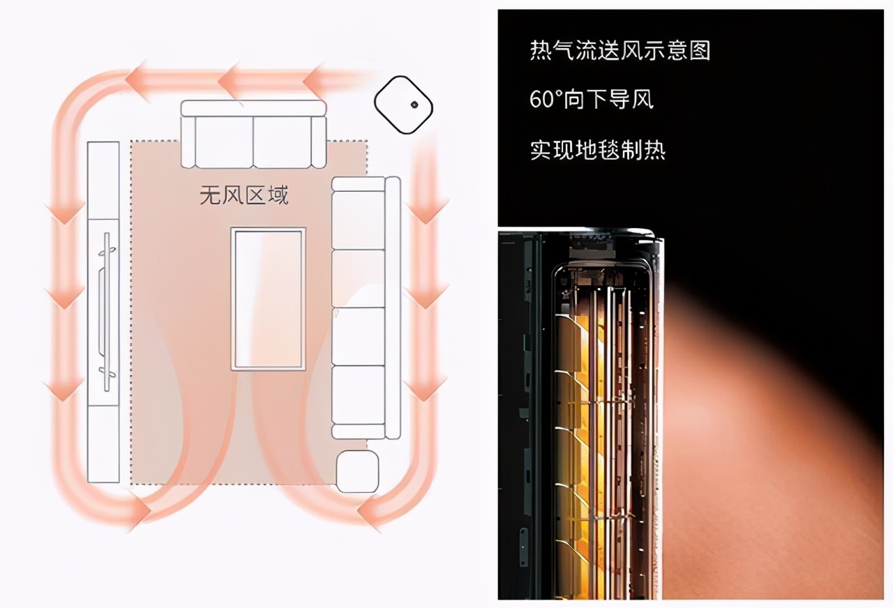 孩子冬天怕冷易感冒，TCL T睿柔风双温空调一招治愈