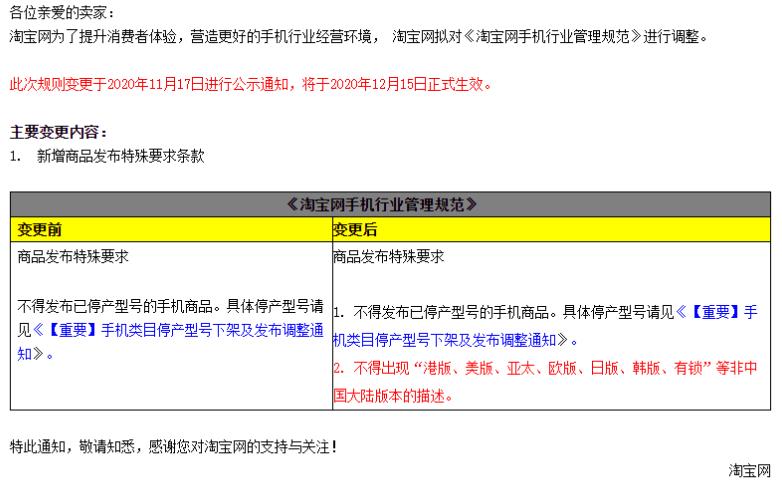淘宝改规则，不准再卖“水货”手机，这是在下一盘什么样的棋？