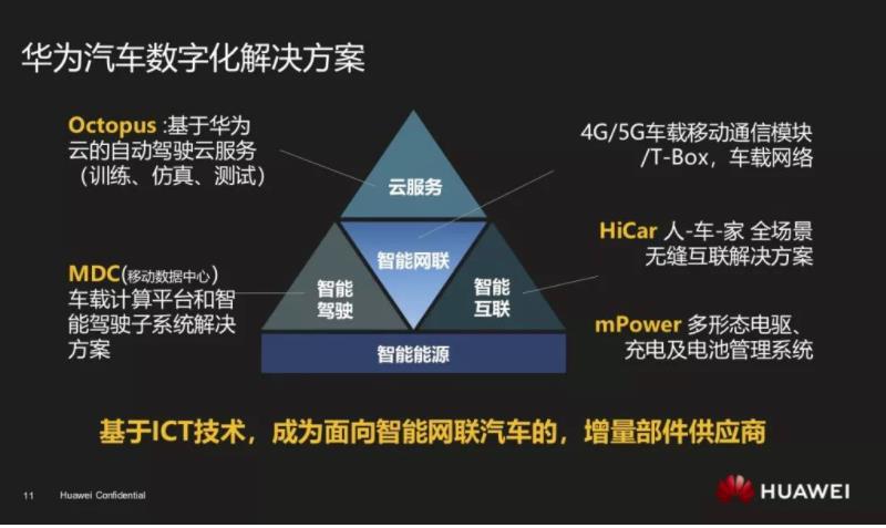 芯片被禁，手机业务遇困难，华为给余承东分配了一个新任务