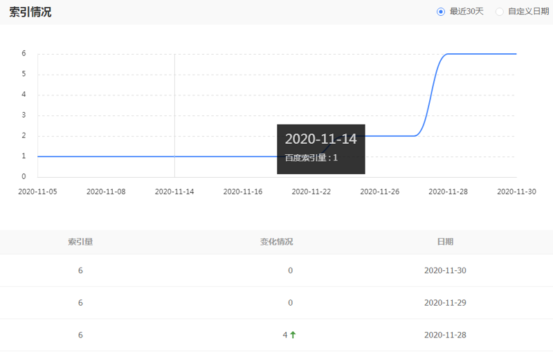 微信图片_20201206123919