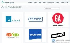 新教育项目或诞生？风投机构收购Mirala.com/.net/.org整套域名