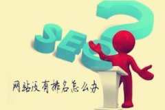 企业如何做好seo？企业站seo怎么做？_seo排名是什么