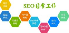 SEO工作好做吗？难易在个人！_seo排名是什么