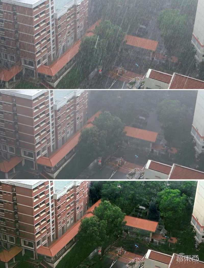 暴雨/夜间/人群密集难倒视频分析,三篇论文攻克难题