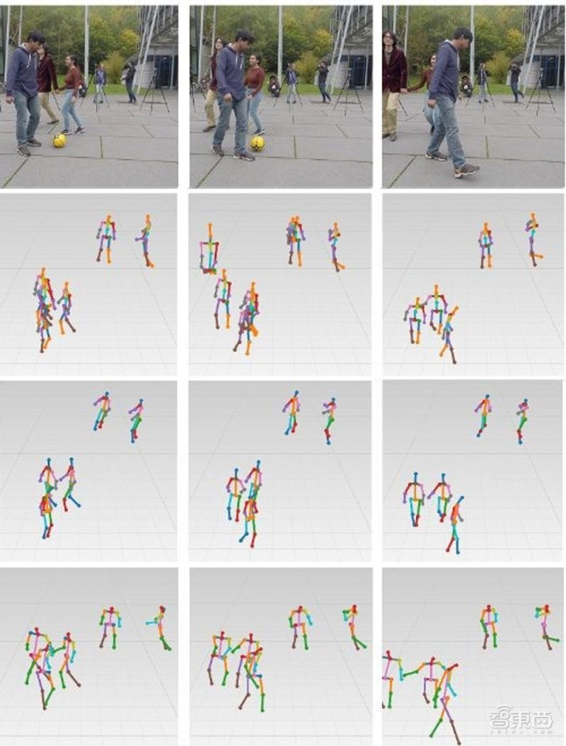 暴雨/夜间/人群密集难倒视频分析,三篇论文攻克难题