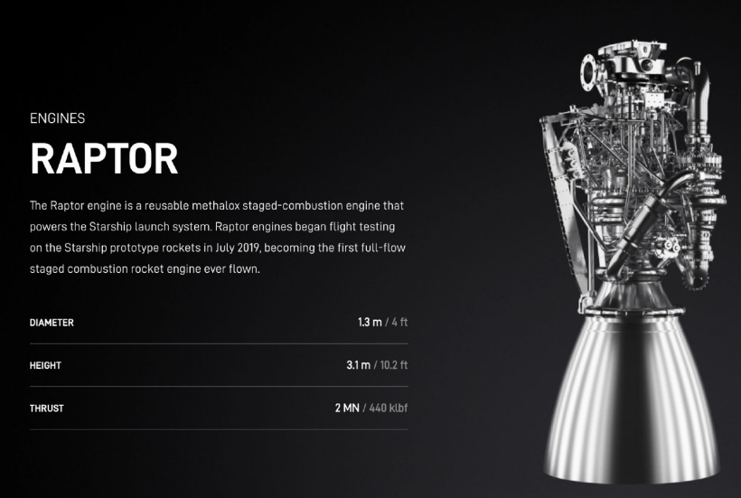 SpaceX 完成第 100 枚猛禽发动机的生产