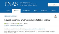 国际顶刊 PNAS 发文：“同质化”论文暴增