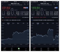 微软 2.49 万亿美元超越苹果成为全球市值最高上市公司