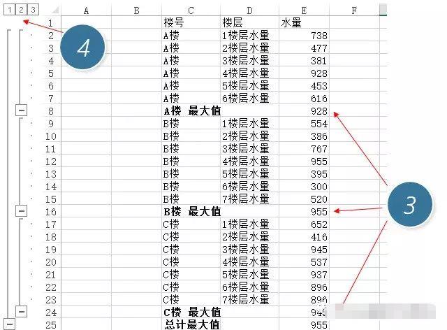 excel取最大值公式函数（Excel中MAX函数用法）