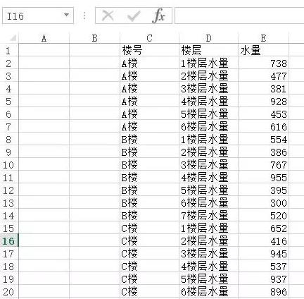 excel取最大值公式函数（Excel中MAX函数用法）