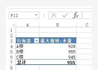 excel取最大值公式函数（Excel中MAX函数用法）