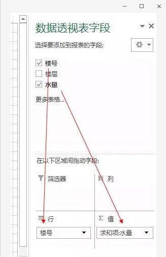 excel取最大值公式函数（Excel中MAX函数用法）