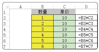 excel连乘公式怎么用（表格快速乘法操作方法）