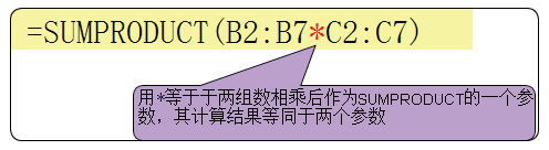 excel连乘公式怎么用（表格快速乘法操作方法）