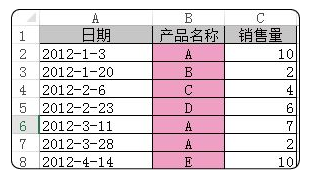 excel连乘公式怎么用（表格快速乘法操作方法）